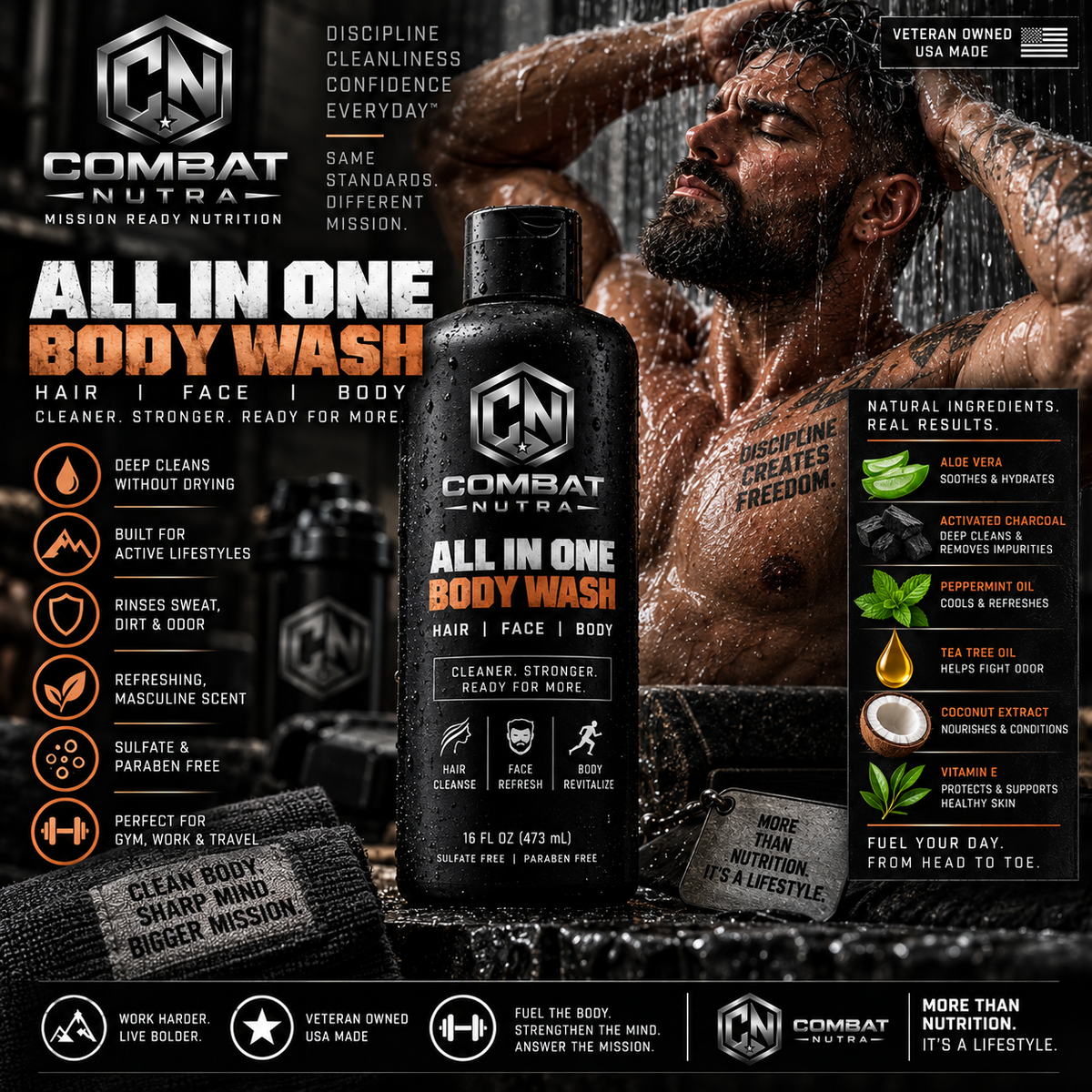 All-in-one Body Wash