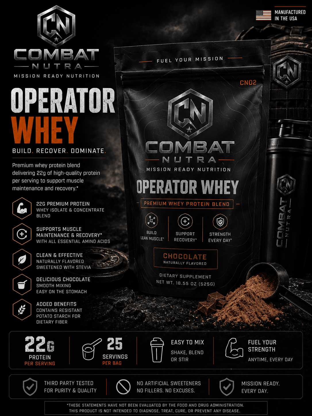 CN Combat Nutra Operator Whey (Chocolate) - Combat Nutra