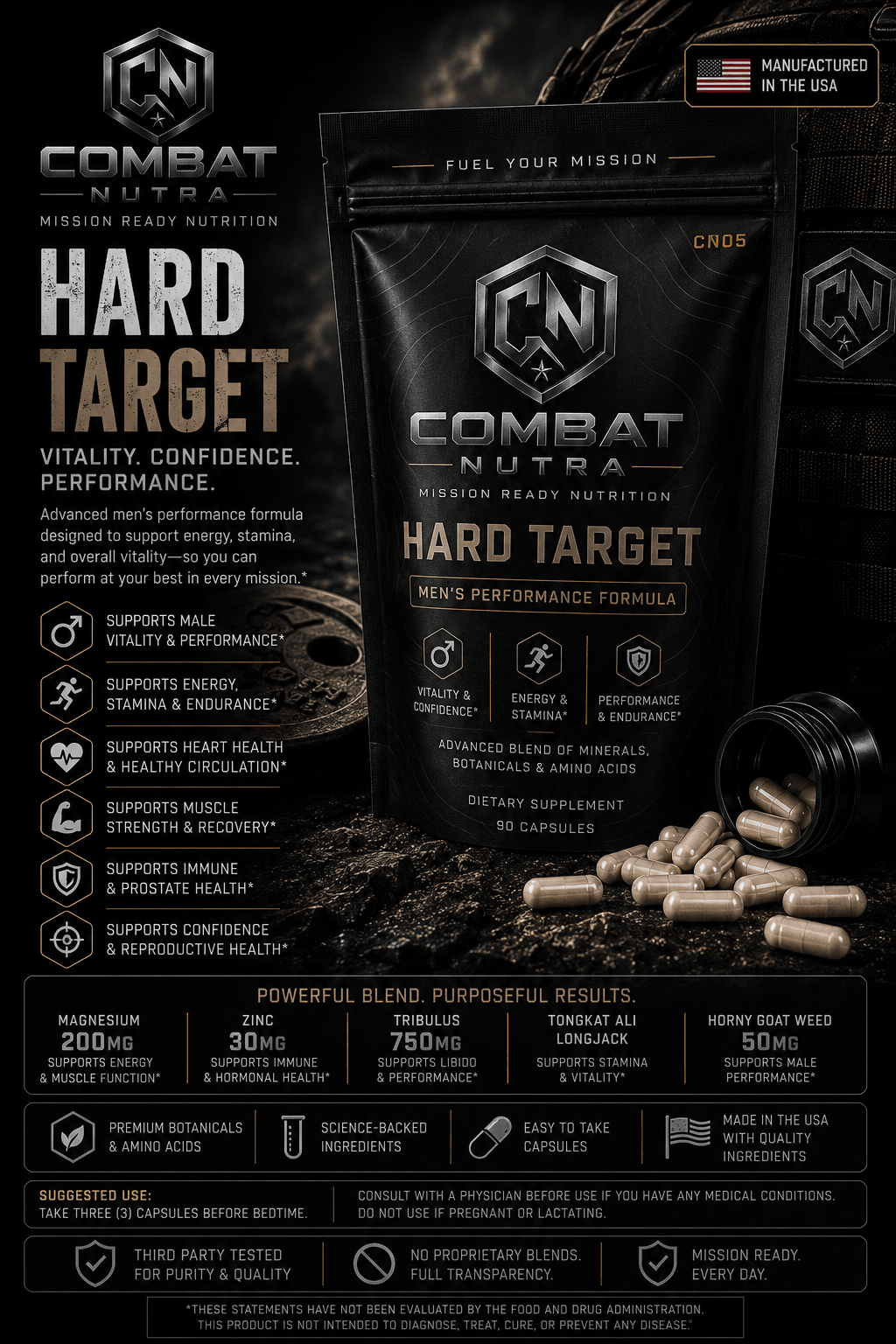 CN HARD TARGET - MALE ENHANCEMENT - Combat Nutra
